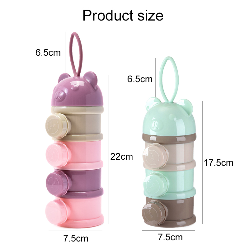 3/4-warstwowy przenośny pojemn – Baby Food Zone recenzja i cena