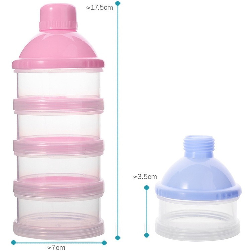 Przenośny Dozownik Mleka w Pro – Baby Food Zone recenzja i cena